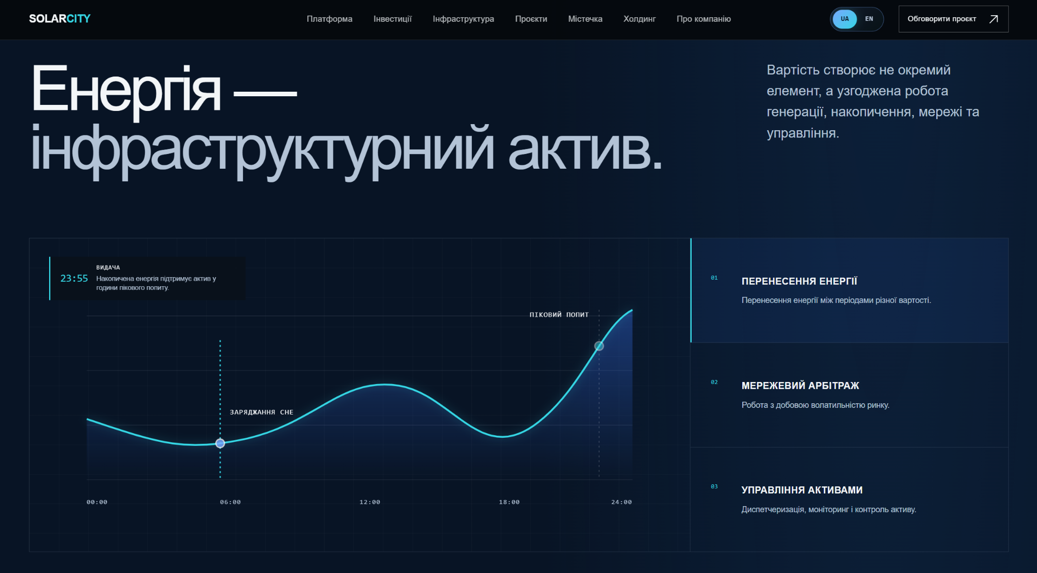 SOLARCITY / Desktop